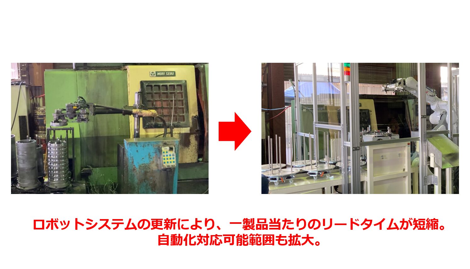 ロボットシステム更新